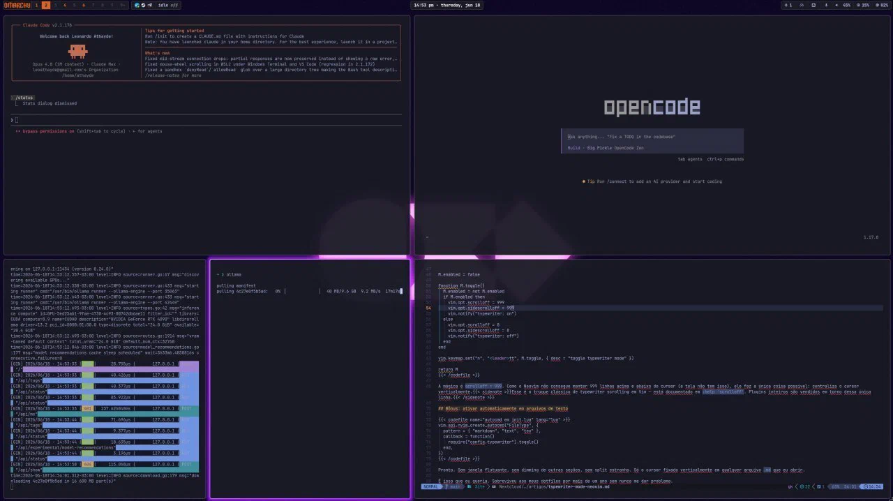 Estação de trabalho real dividida em quatro painéis escuros com terminal, monitoramento de infraestrutura, ferramenta de código e editor Neovim